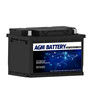 OE geen LN2/H5-de Hoge Prestaties12v AGM Batterij SMT van de Startautobatterij 60Ah
