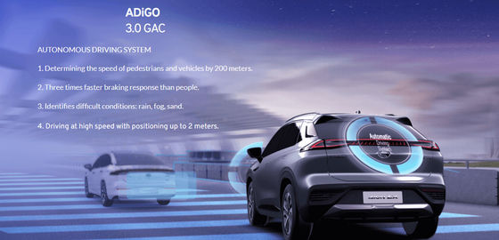 Elektrische Auto 5 Deuren 5 Seater-het Lithium Ion Battery van 110km/H GAC AION van de Sedanauto