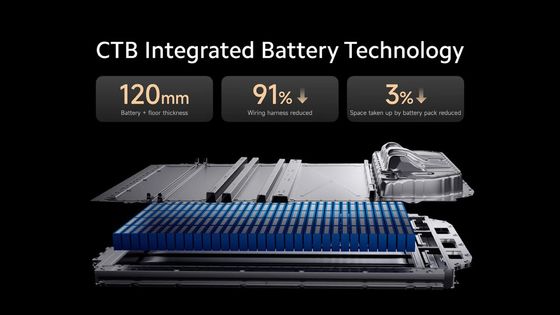 Brand New Xiaomi SU7 Sedan 475kW of 664 pk Kracht 165mph Nieuw energievoertuig
