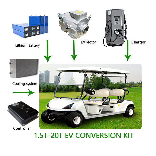 Van de het Golfkar EV van gelijkstroom AC van de de Auto Elektrische Motor de Omzetting Kit Waterproof D.W.Z. Efficiency 4